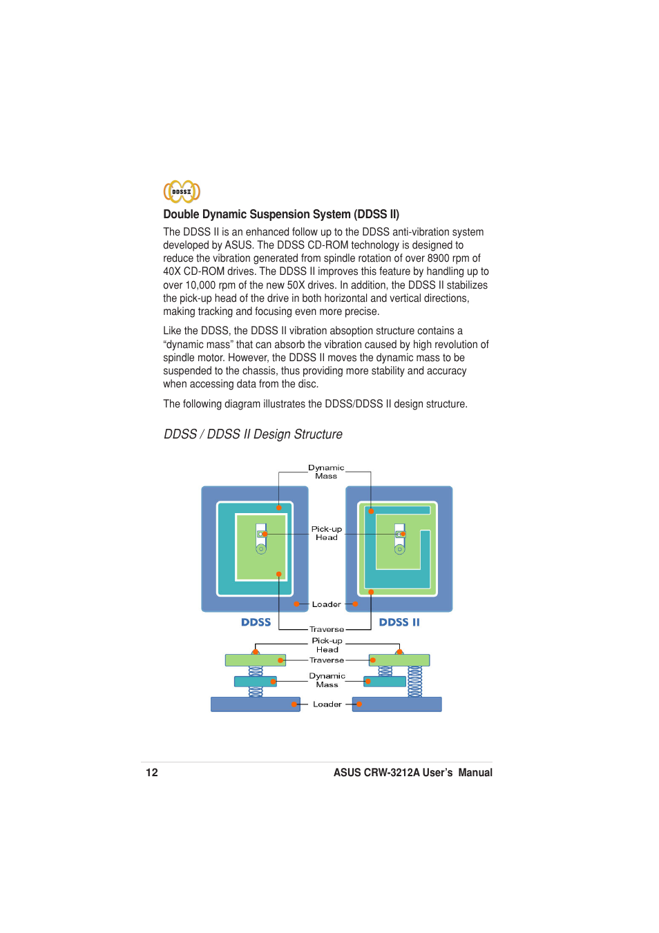 Asus Network Device CRW-3212A User Manual | Page 4 / 18