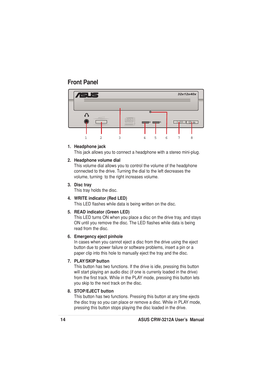 Front panel | Asus Network Device CRW-3212A User Manual | Page 6 / 18