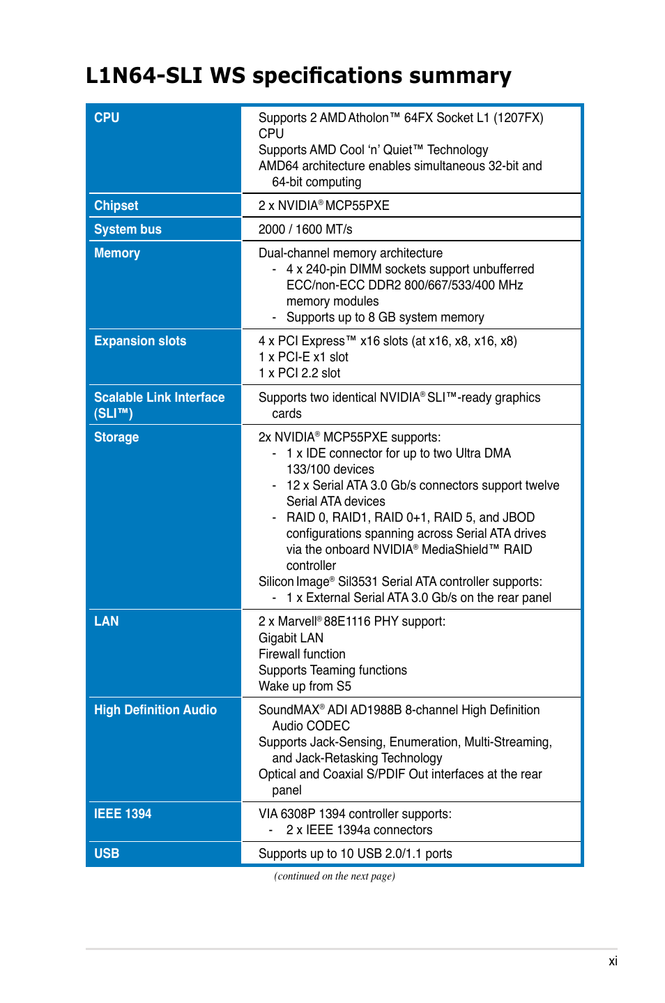 L1n64-sli ws specifications summary | Asus L1N64-SLI WS User Manual | Page 11 / 110