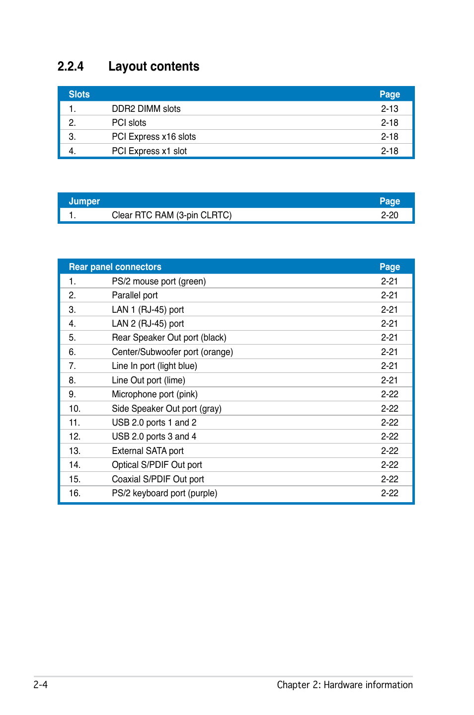 4 layout contents | Asus L1N64-SLI WS User Manual | Page 26 / 110