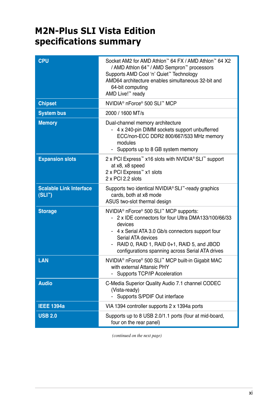 M2n-plus sli vista editionspecifications summary, M2n-plus sli vista edition specifications summary | Asus VISTA EDITION M2N-PLUS SLI User Manual | Page 11 / 154