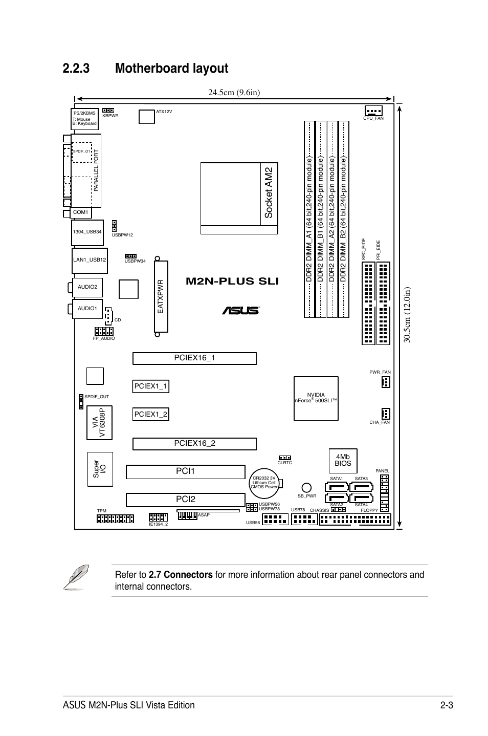 3 motherboard layout, Asus m2n-plus sli vista edition 2-3, M2n-plus sli | Socket am2, Pci1, Pci2, Pciex16_1, Pciex16_2 | Asus VISTA EDITION M2N-PLUS SLI User Manual | Page 27 / 154