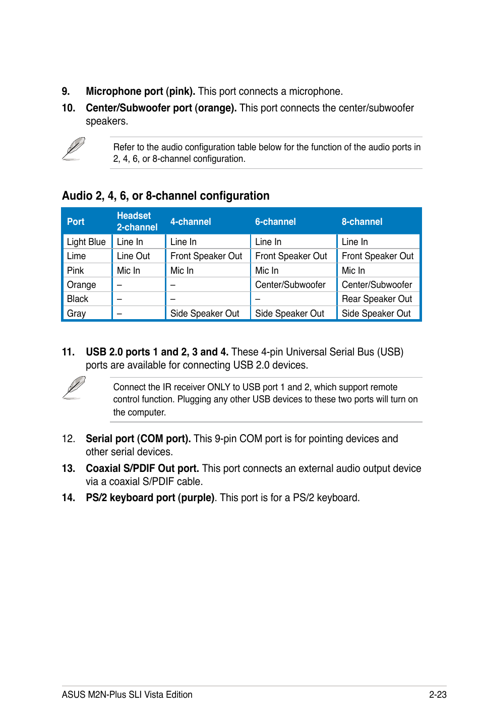 Audio 2, 4, 6, or 8-channel configuration | Asus VISTA EDITION M2N-PLUS SLI User Manual | Page 47 / 154