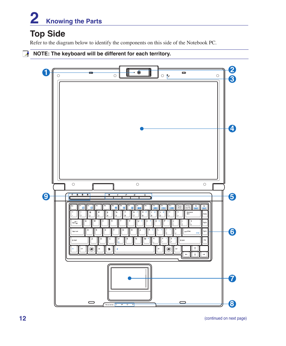 Top side | Asus E2915 User Manual | Page 12 / 71
