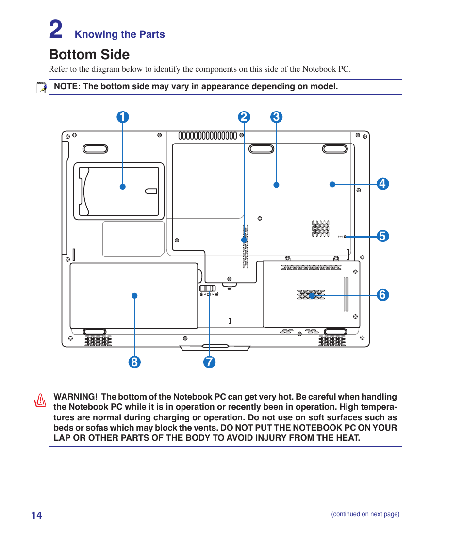 Bottom side | Asus E2915 User Manual | Page 14 / 71