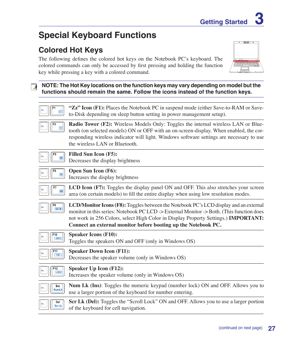 Special keyboard functions, Colored hot keys | Asus E2915 User Manual | Page 27 / 71