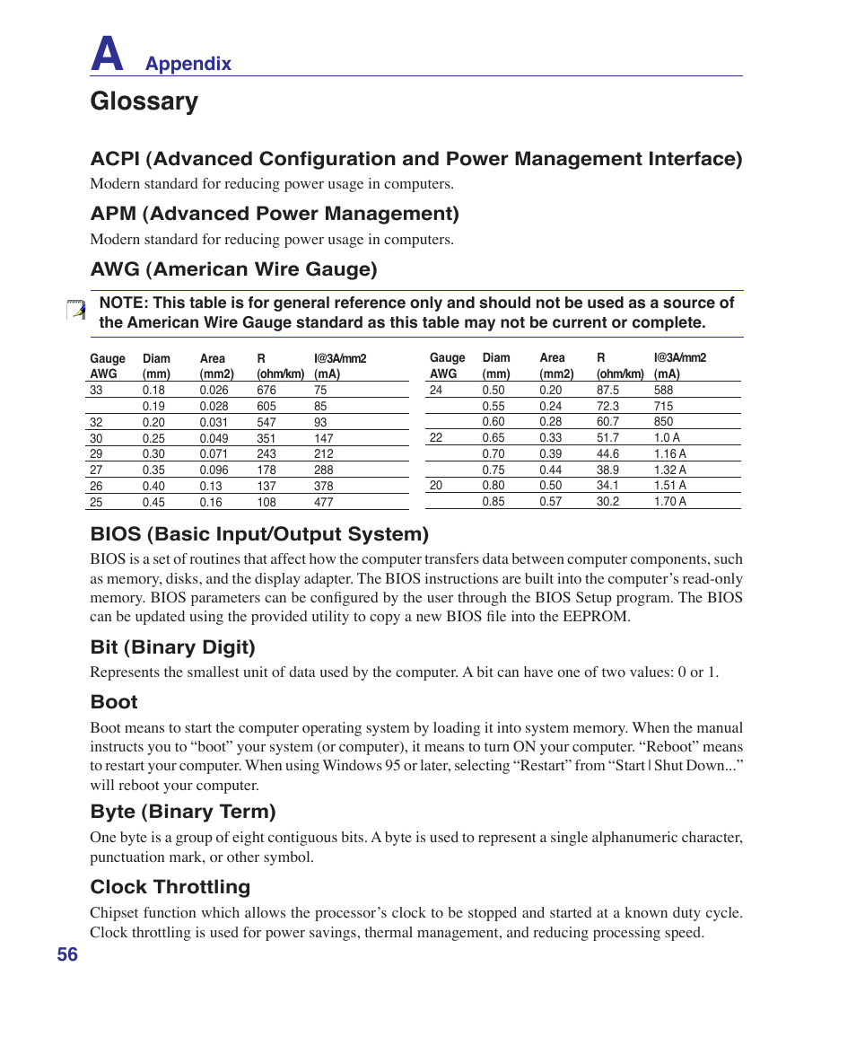 Glossary, Appendix, Apm (advanced power management) | Awg (american wire gauge), Bios (basic input/output system), Bit (binary digit), Boot, Byte (binary term), Clock throttling | Asus E2915 User Manual | Page 56 / 71