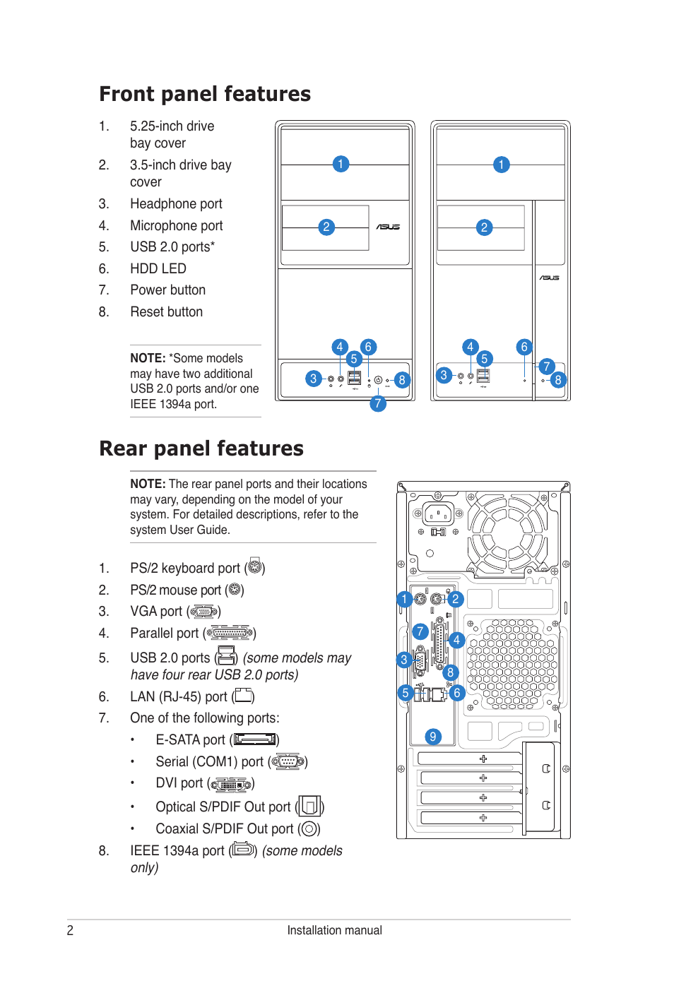 Front panel features, Rear panel features, Rear panel features front panel features | Asus V-Series P5G965 User Manual | Page 2 / 10