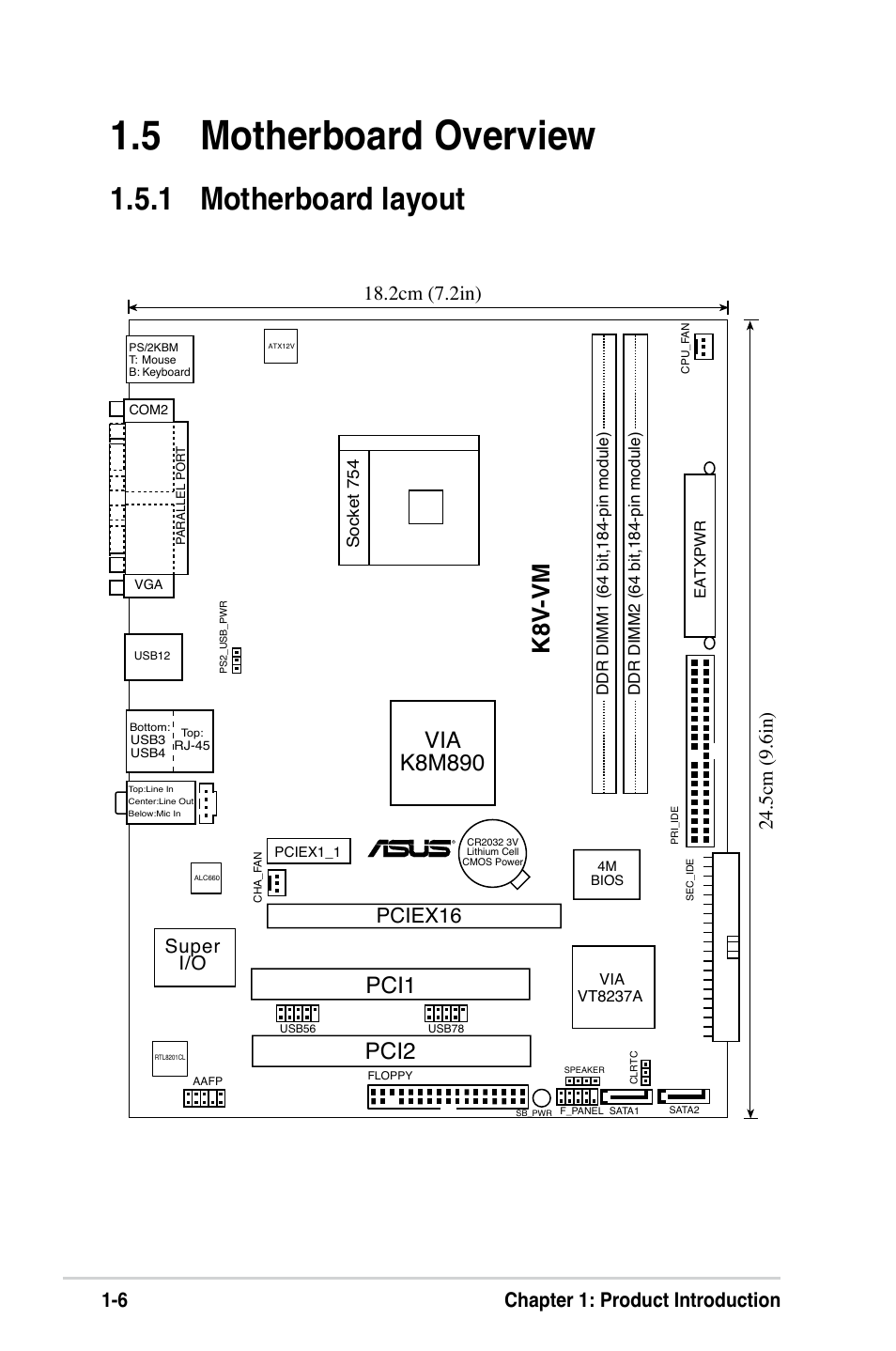  motherboard overview, .1 motherboard layout, K8v -v m | Via k8m890, Pci1 pci2, Pciex16, 6 chapter 1: product introduction, Super i/o | Asus K8V-VM User Manual | Page 16 / 78