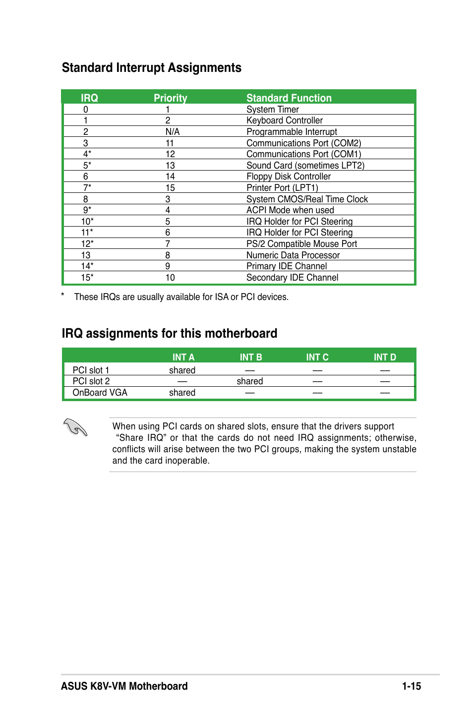 Asus K8V-VM User Manual | Page 25 / 78