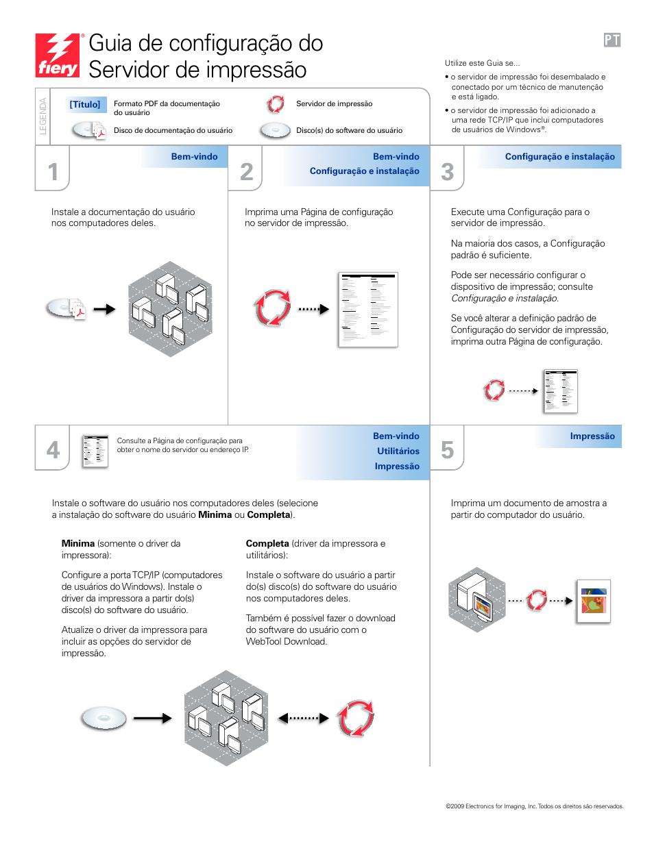 Portugues, Guia de configuração do servidor de impressão | Xerox Color 800-1000 Digital Press avec Xerox EX Print Server 800DCP-12945 User Manual | Page 6 / 8