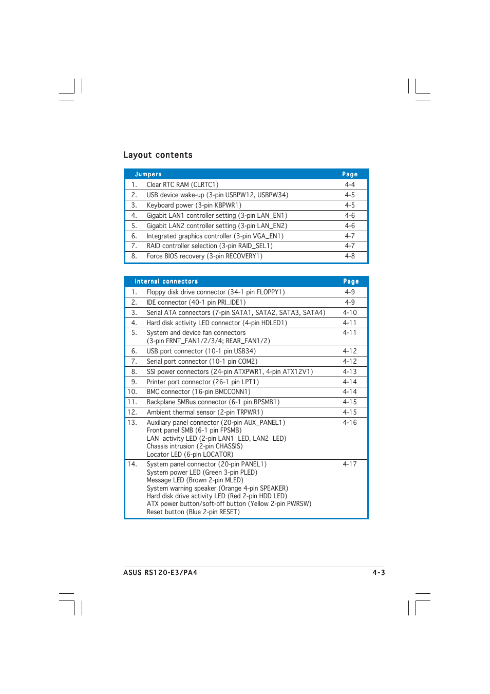 Layout contents | Asus 1U Rackmount Barebone Server RS120-E3 (PA4) User Manual | Page 51 / 172