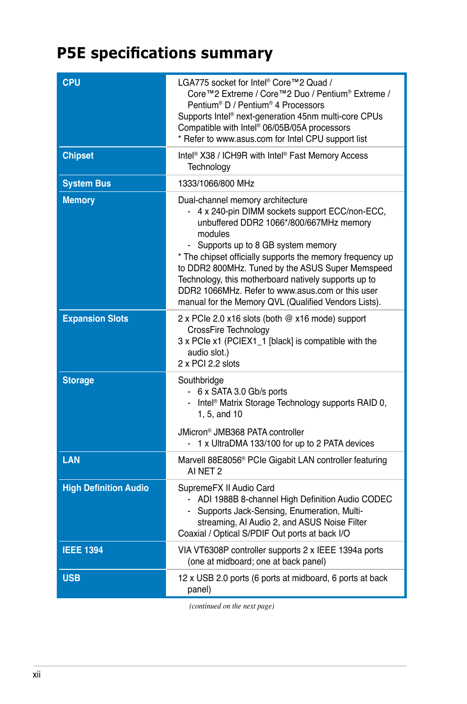 P5e specifications summary | Asus P5E User Manual | Page 12 / 176