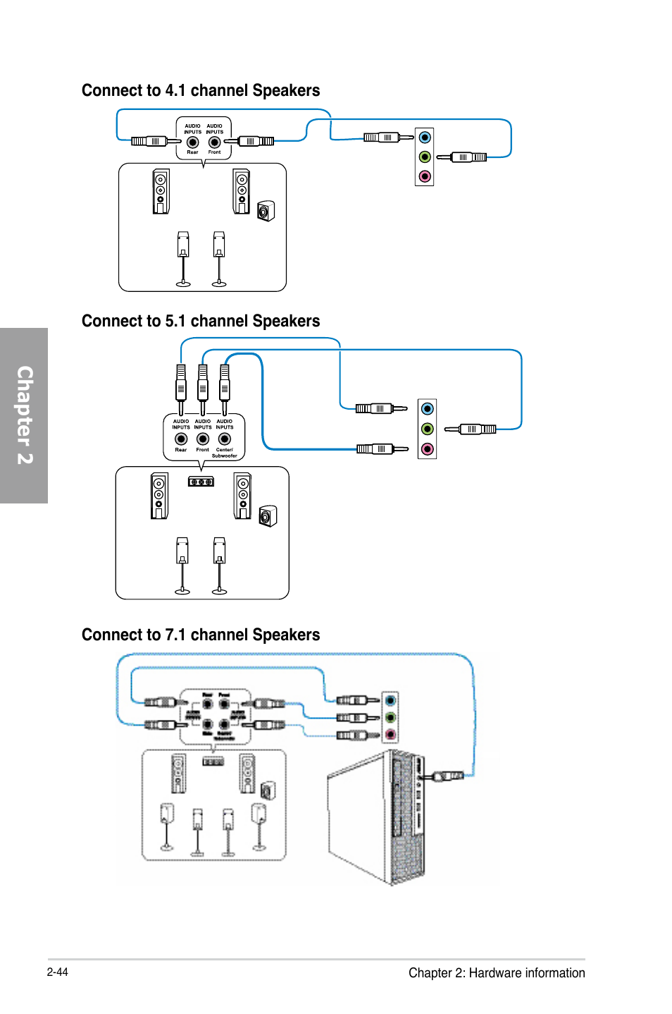 Chapter 2 | Asus DELUXE P8Z77-I User Manual | Page 64 / 180