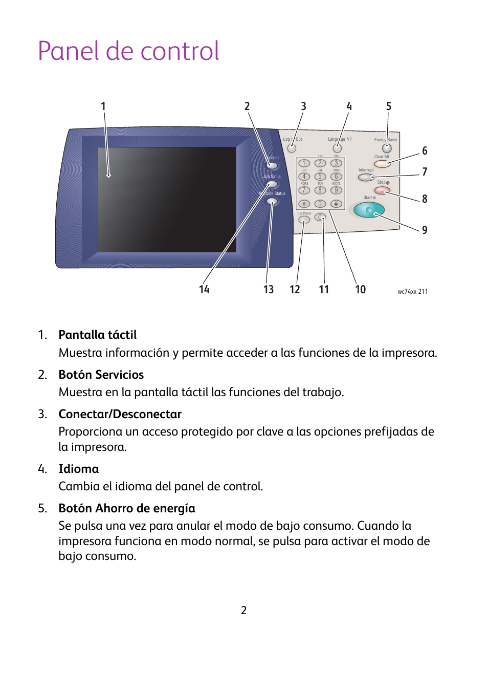 Panel de control | Xerox WorkCentre 7425-7428-7435 avec built-in controller-12224 User Manual | Page 45 / 88