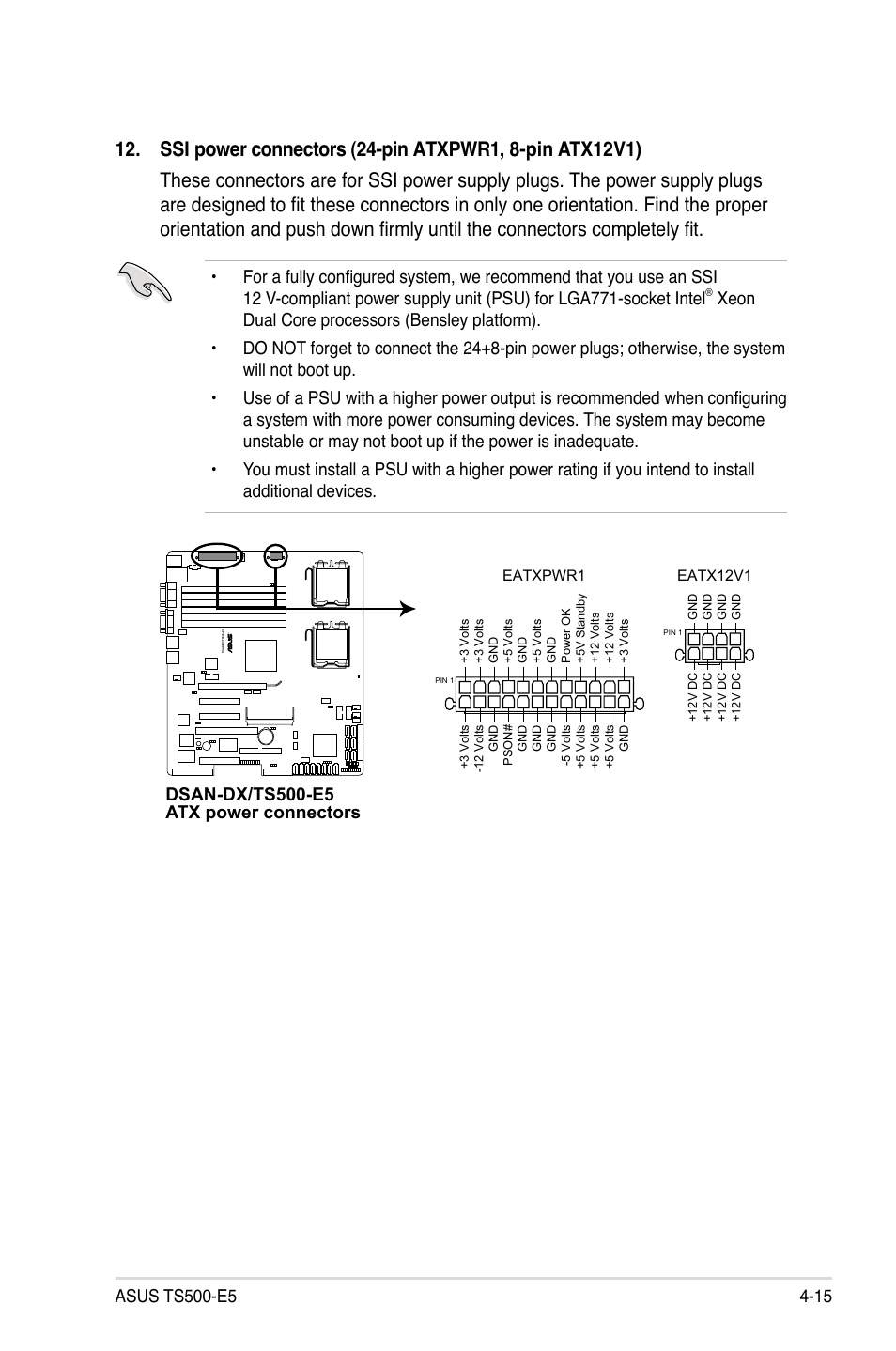 Dsan-dx/ts500-e5 atx power connectors | Asus Pedestal/5U Rackmount Server TS500-E5 User Manual | Page 69 / 164