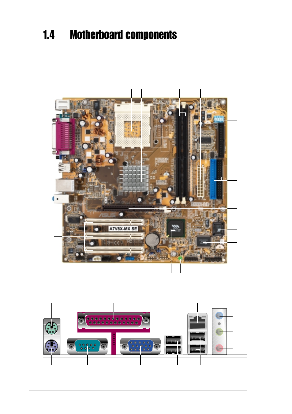 4 motherboard components | Asus A7V8X-MXSE User Manual | Page 12 / 64