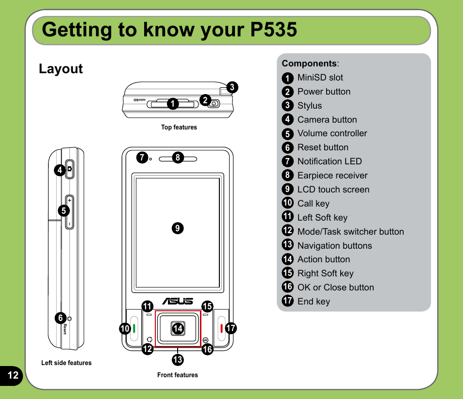 Getting to know your p, Layout | Asus P535 User Manual | Page 12 / 132