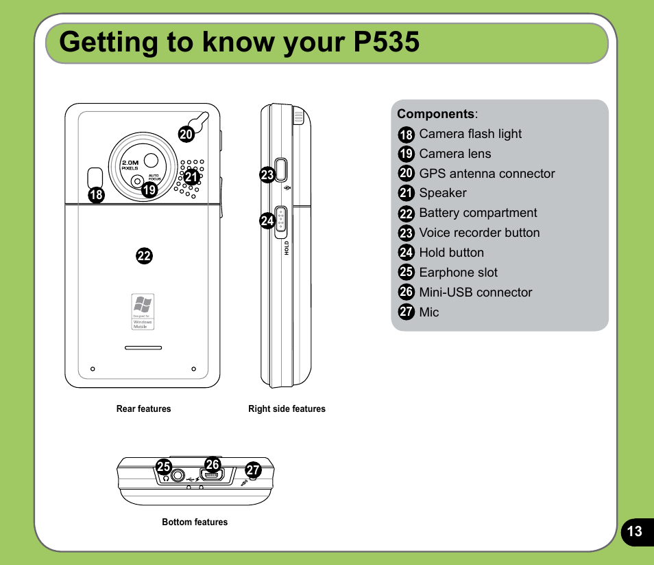 Getting to know your p | Asus P535 User Manual | Page 13 / 132