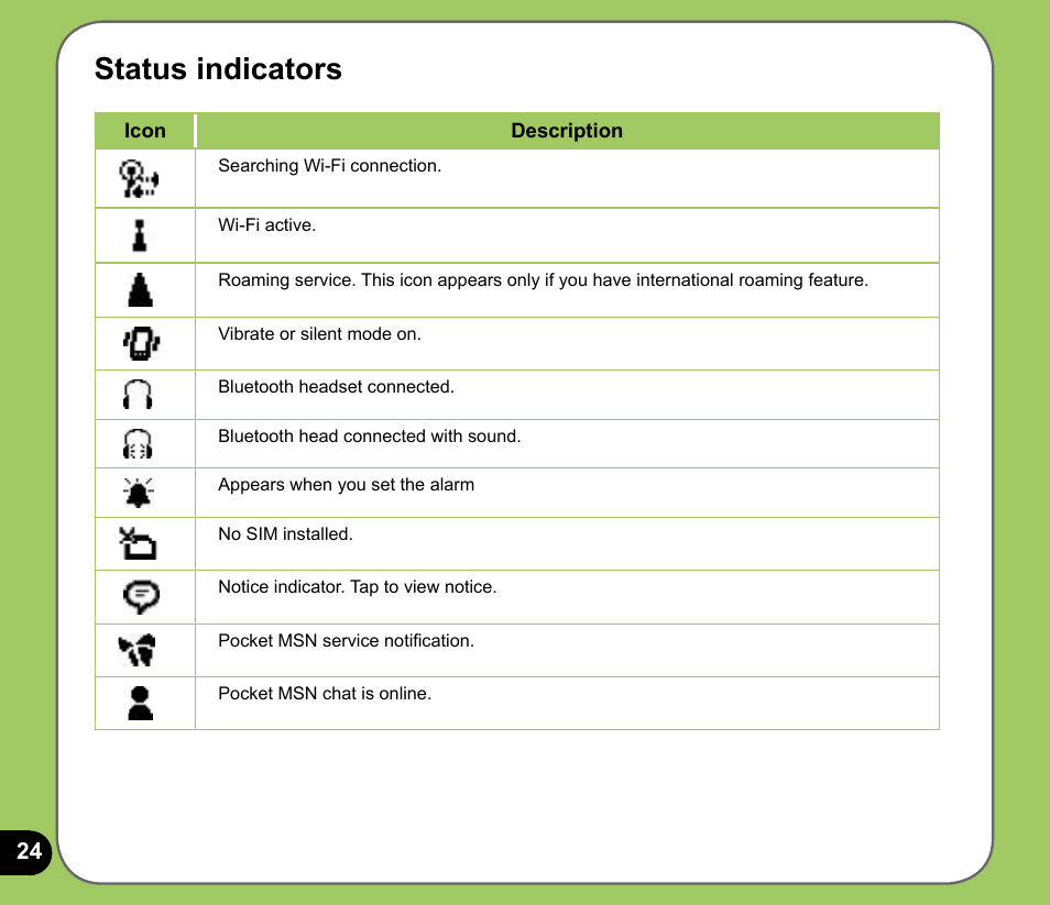 Status indicators | Asus P535 User Manual | Page 24 / 132