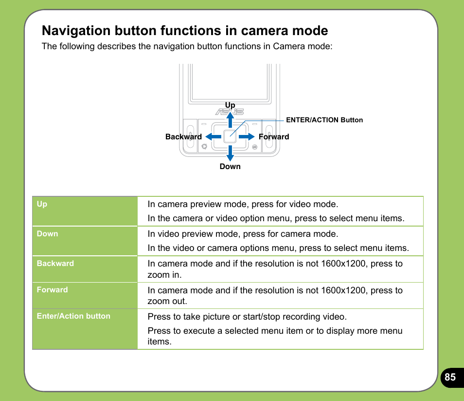 Navigation button functions in camera mode | Asus P535 User Manual | Page 85 / 132