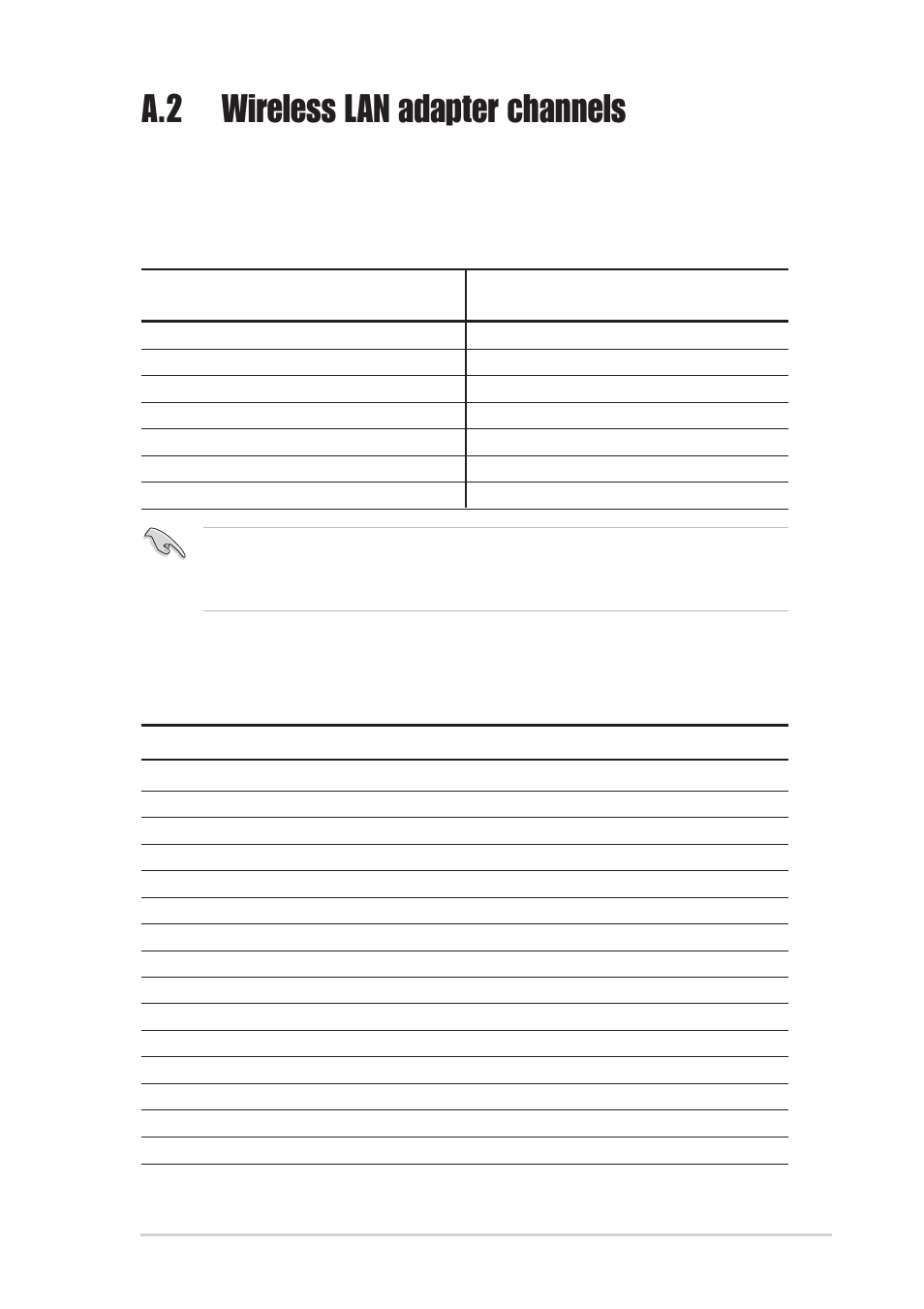 A.2 wireless lan adapter channels, A-3 asus terminator 2 barebone system | Asus Terminator 2 Barebone System T2-P User Manual | Page 129 / 130