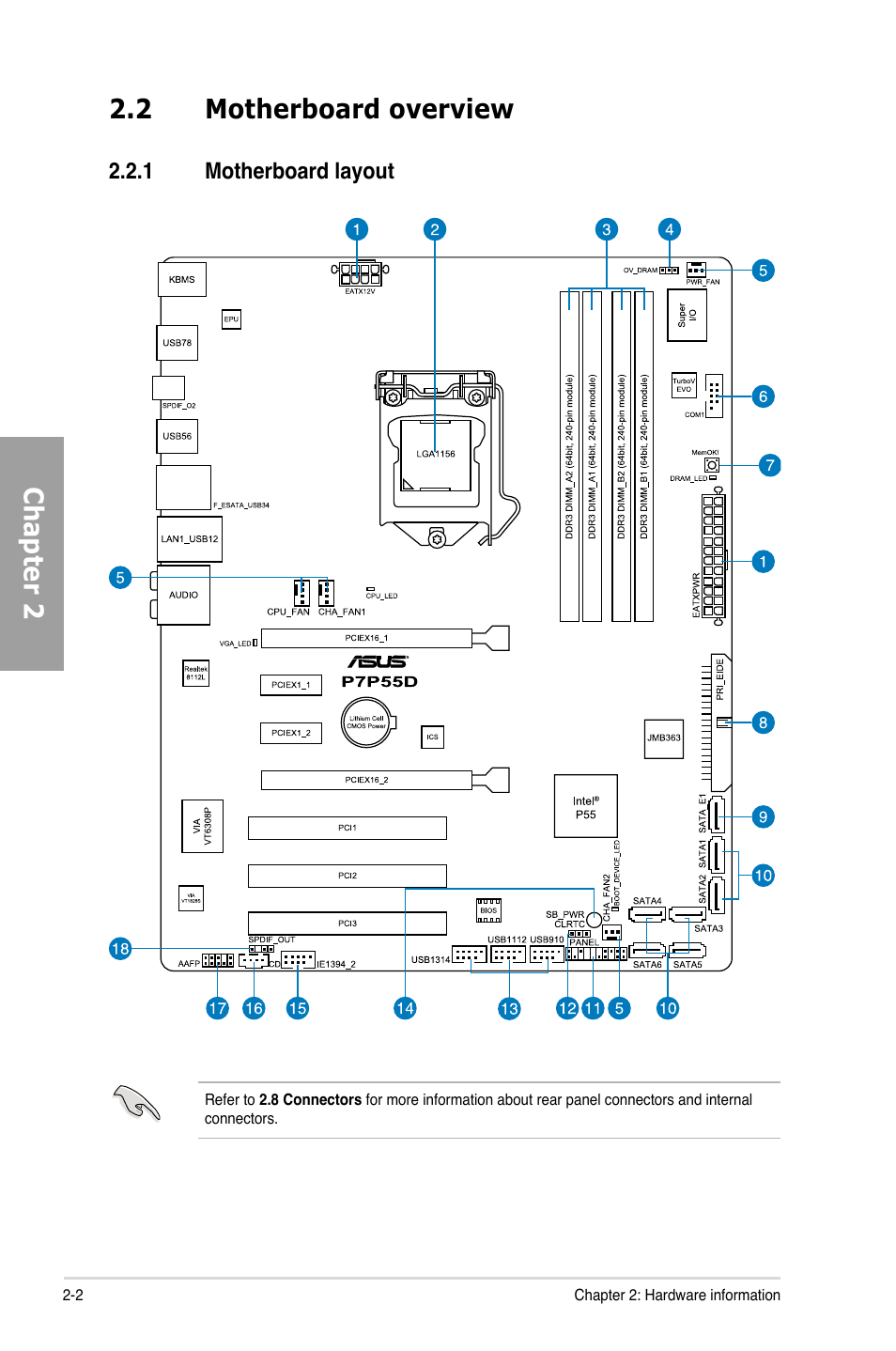 Chapter 2, 2 motherboard overview | Asus Motherboard P7P55D User Manual | Page 22 / 122