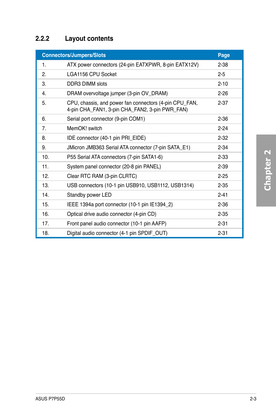 Chapter 2, 2 layout contents | Asus Motherboard P7P55D User Manual | Page 23 / 122