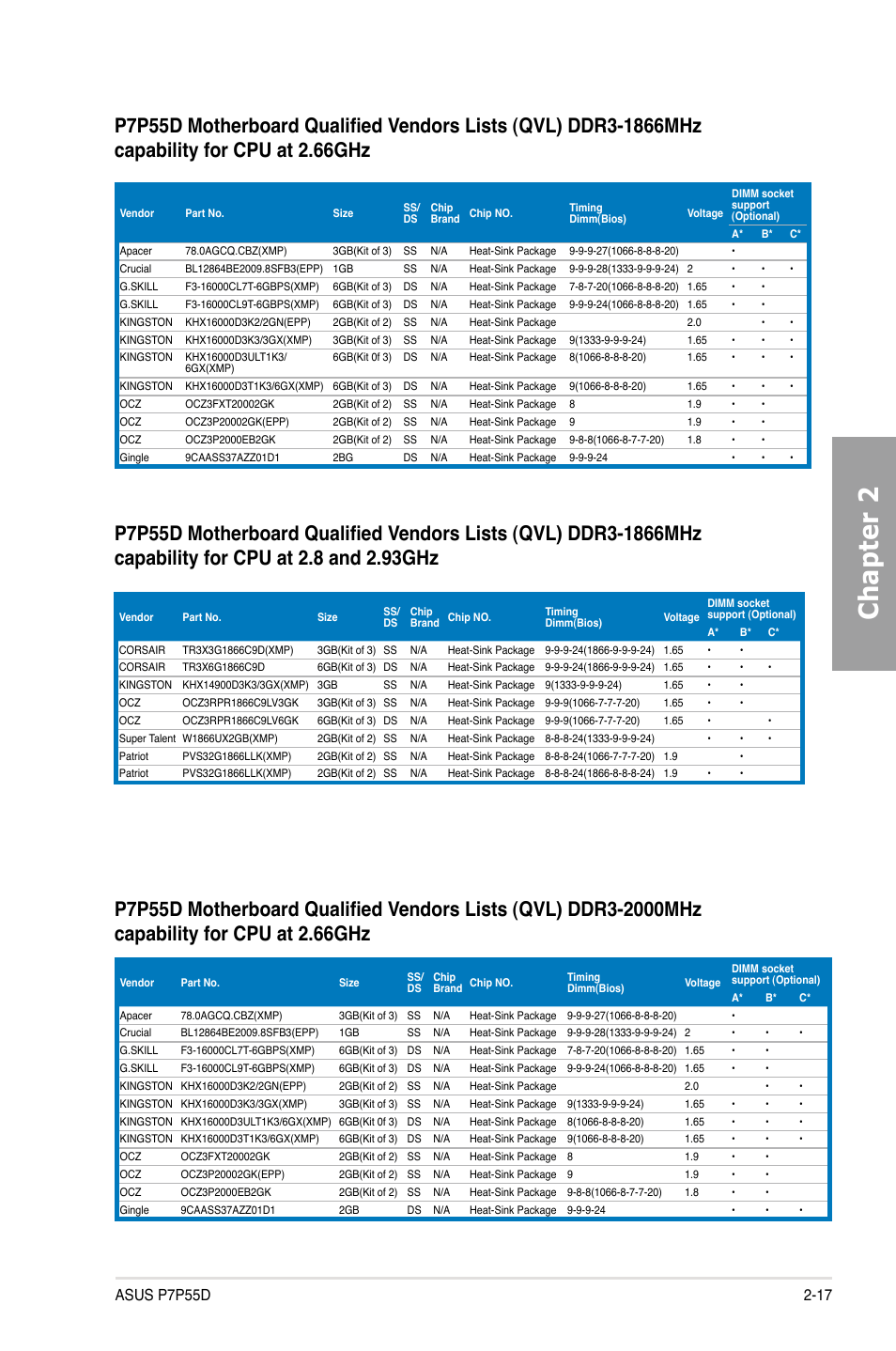 Chapter 2 | Asus Motherboard P7P55D User Manual | Page 37 / 122