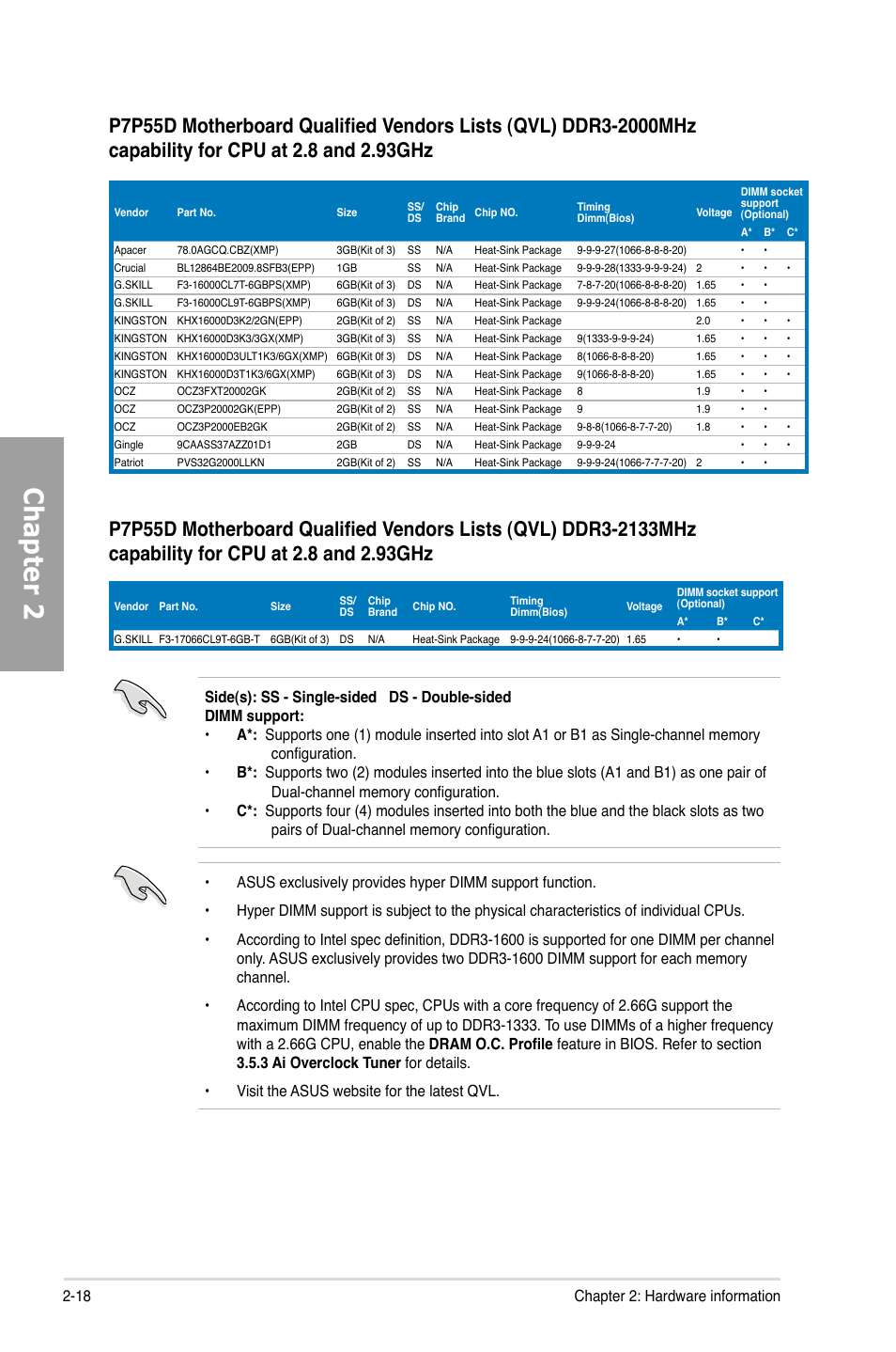 Chapter 2 | Asus Motherboard P7P55D User Manual | Page 38 / 122