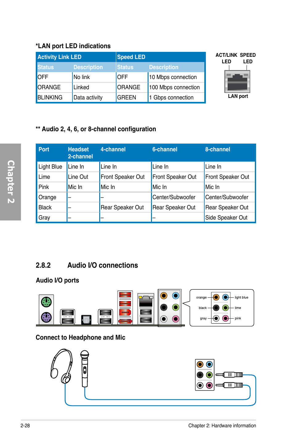 Chapter 2, 2 audio i/o connections | Asus Motherboard P7P55D User Manual | Page 48 / 122