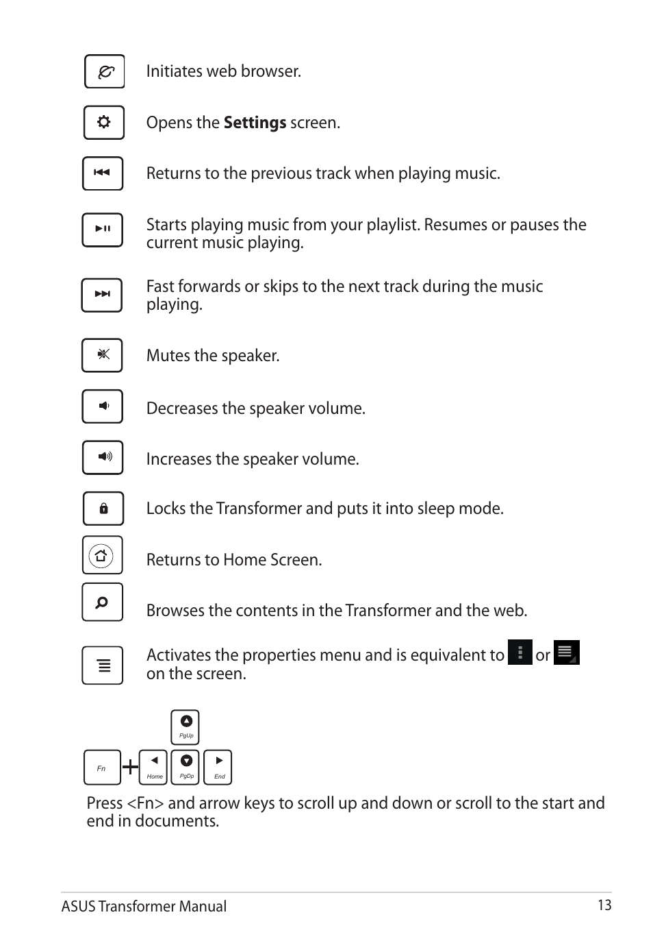 Initiates web browser, Opens the settings screen, Returns to the previous track when playing music | Mutes the speaker, Decreases the speaker volume, Increases the speaker volume, Asus transformer manual 13 | Asus TF201 User Manual | Page 13 / 80