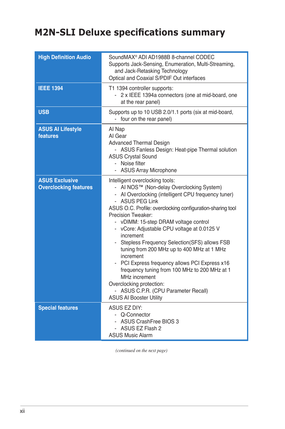 M2n-sli deluxe specifications summary | Asus M2N-SLI User Manual | Page 12 / 166