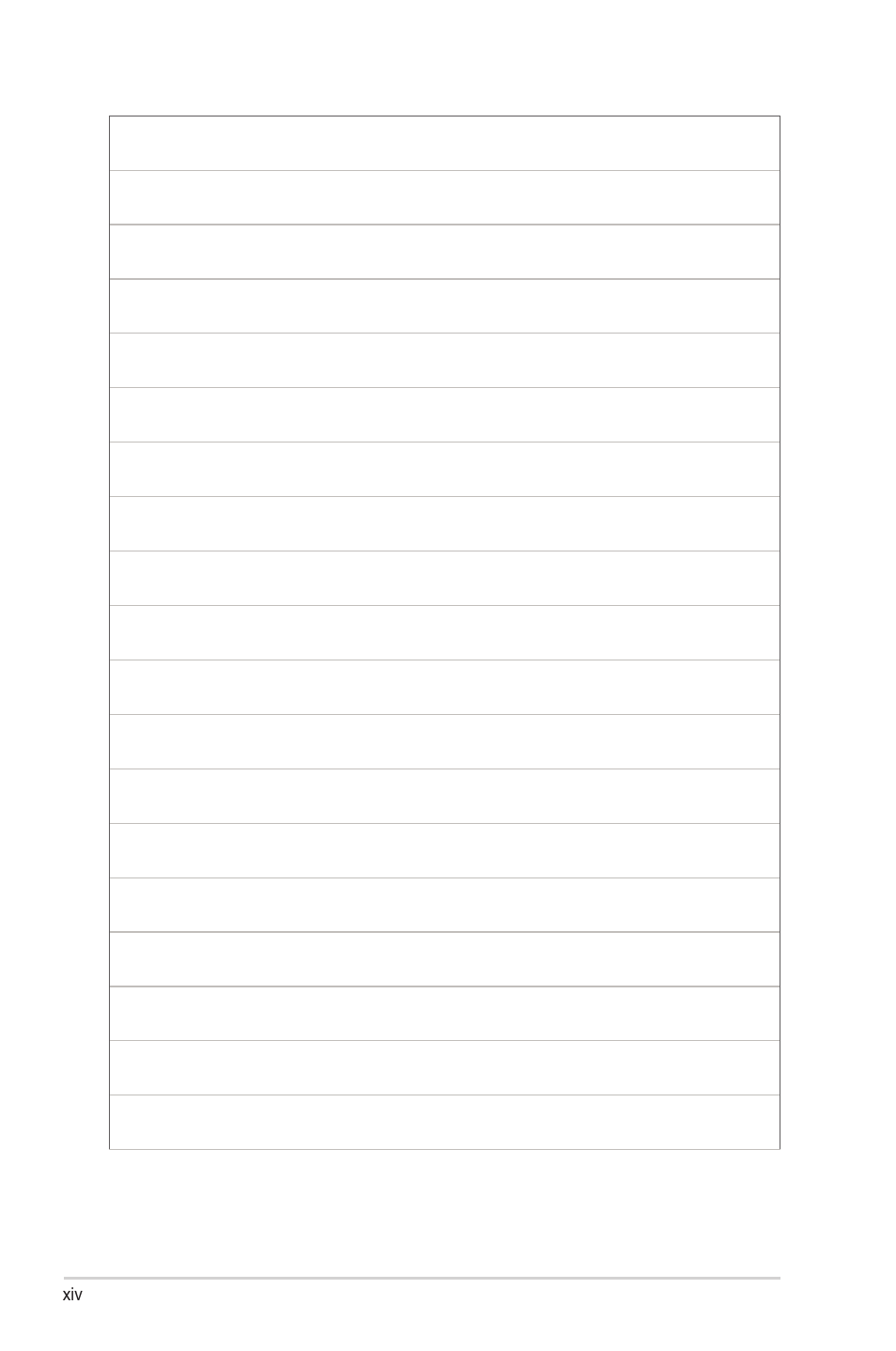 Asus M2N-SLI User Manual | Page 14 / 166