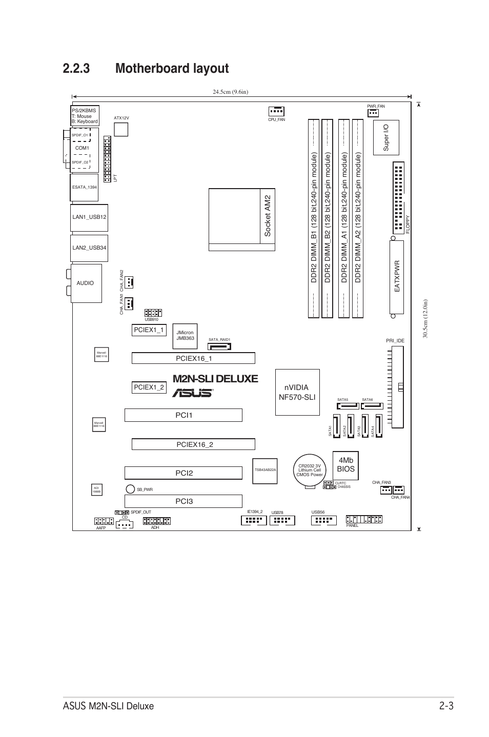 3 motherboard layout, M2n-sli deluxe, Asus m2n-sli deluxe 2 | Socket am2, Pci1 pci2 pci3, 4mb bios, Nf570-sli, Nvidia | Asus M2N-SLI User Manual | Page 27 / 166