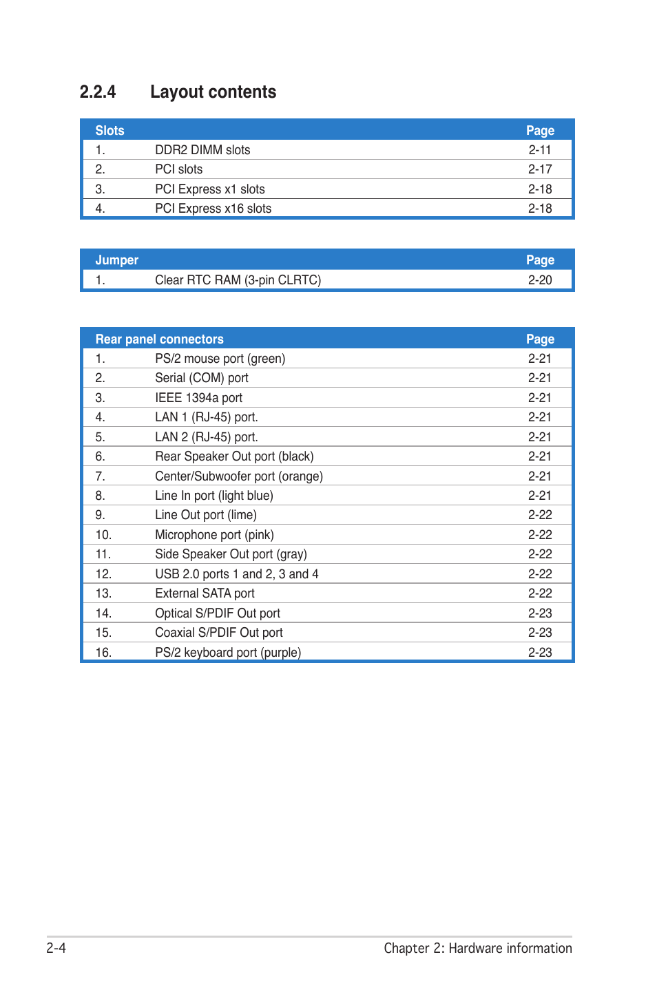 4 layout contents | Asus M2N-SLI User Manual | Page 28 / 166