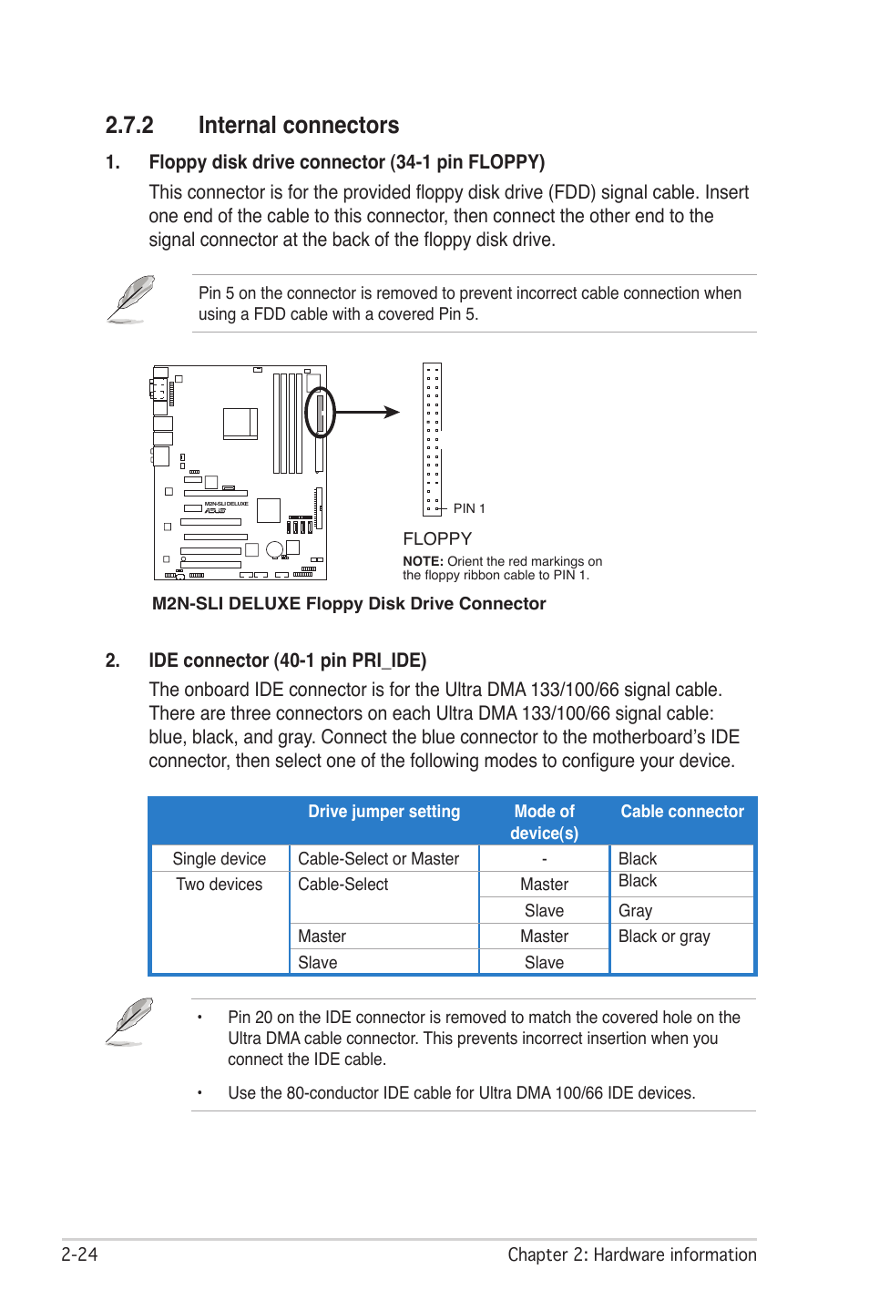 2 internal connectors | Asus M2N-SLI User Manual | Page 48 / 166