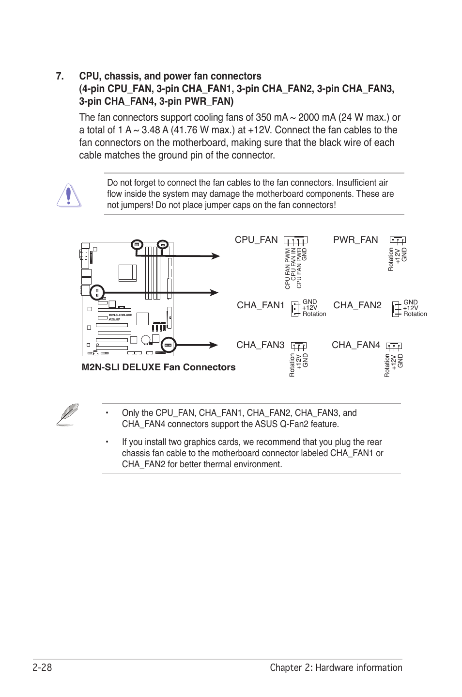 2 chapter 2: hardware information, Cpu_fan, Cha_fan3 cha_fan4 | Asus M2N-SLI User Manual | Page 52 / 166