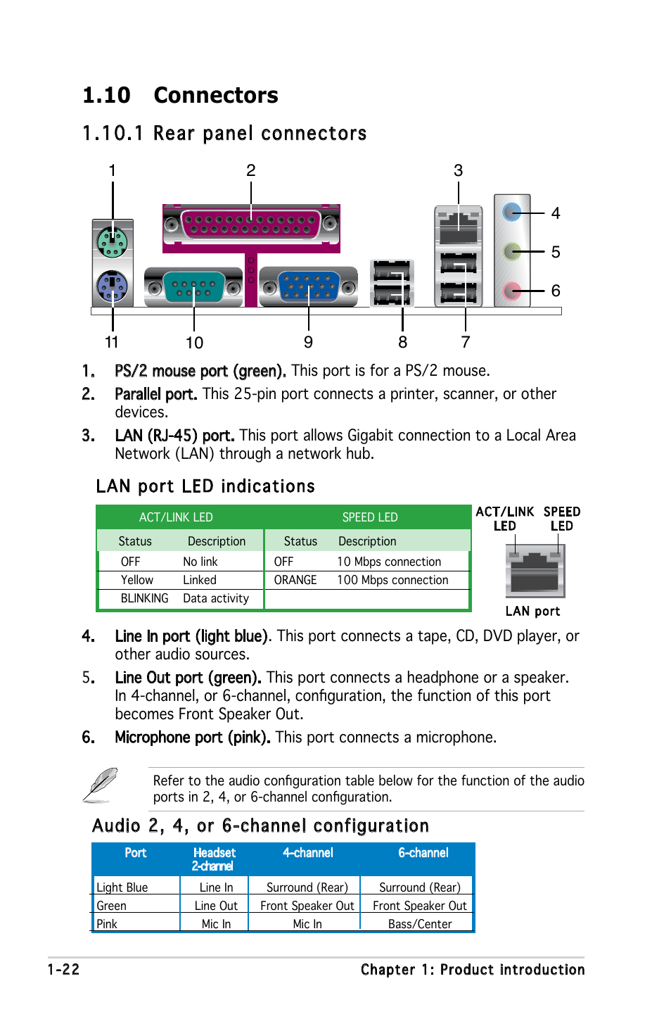 10 connectors, 1 rear panel connectors, Lan port led indications | Audio 2, 4, or 6-channel configuration | Asus Motherboard M2V-MX User Manual | Page 32 / 90