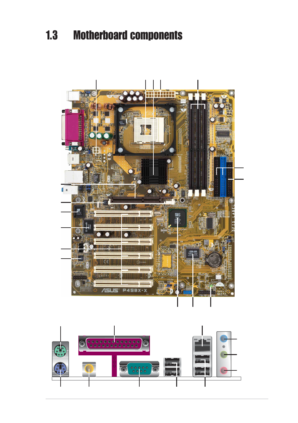 3 motherboard components | Asus P4S8X-X User Manual | Page 13 / 64