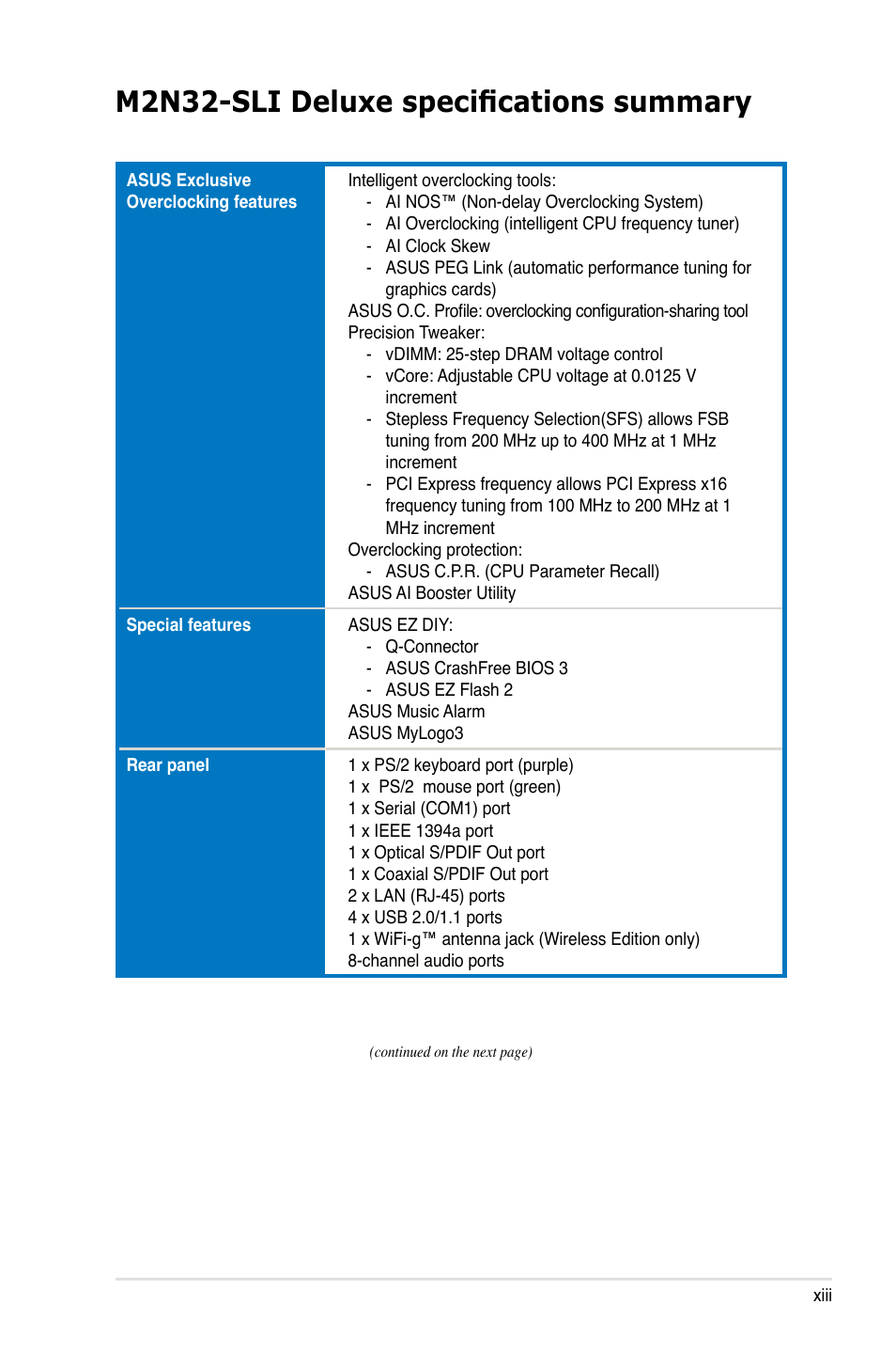 M2n32-sli deluxe specifications summary | Asus M2N32-SLI User Manual | Page 13 / 170