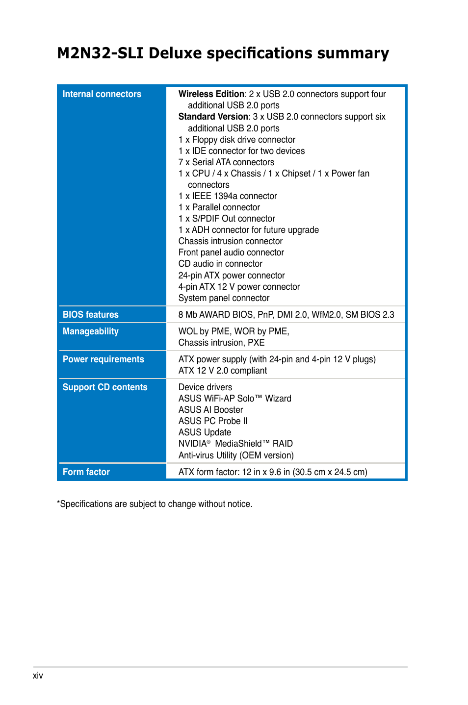 M2n32-sli deluxe specifications summary | Asus M2N32-SLI User Manual | Page 14 / 170