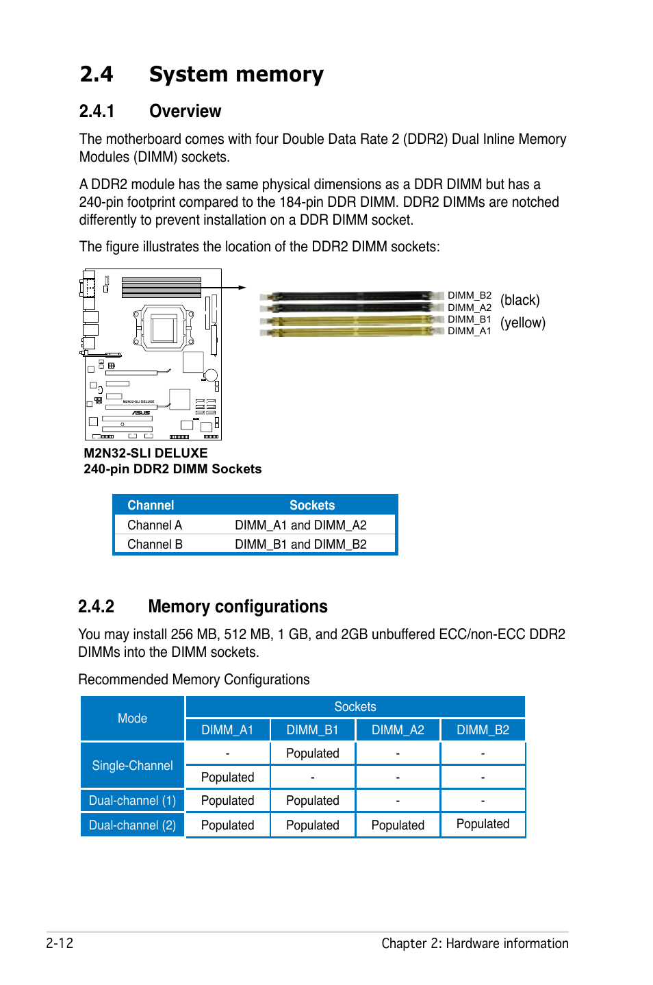 1 overview | Asus M2N32-SLI User Manual | Page 38 / 170