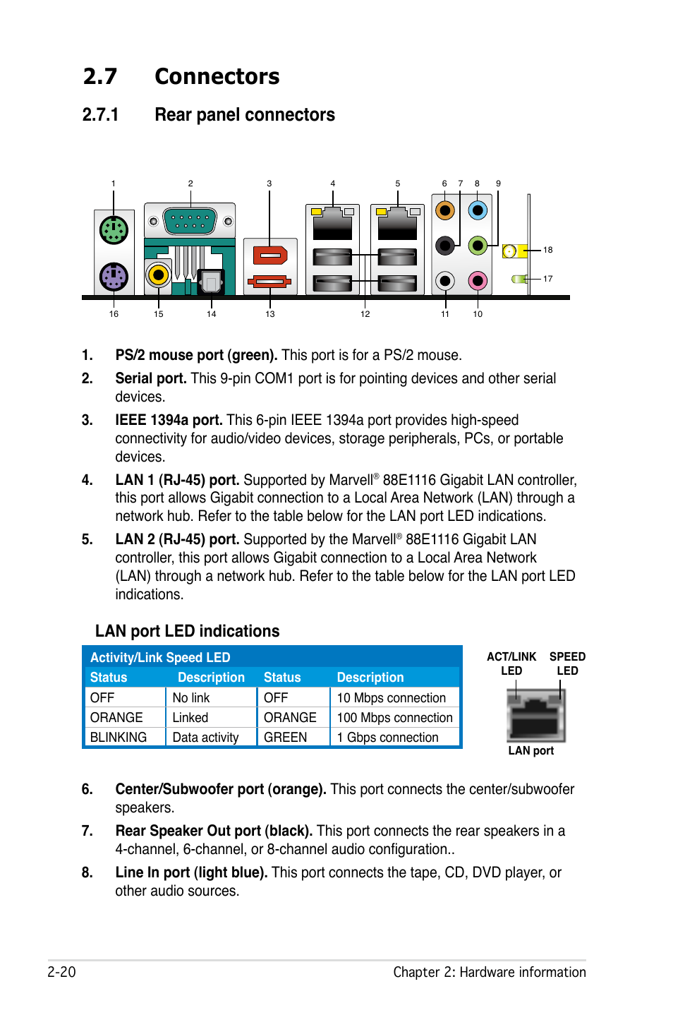 7 connectors, 1 rear panel connectors, Lan port led indications | Asus M2N32-SLI User Manual | Page 46 / 170