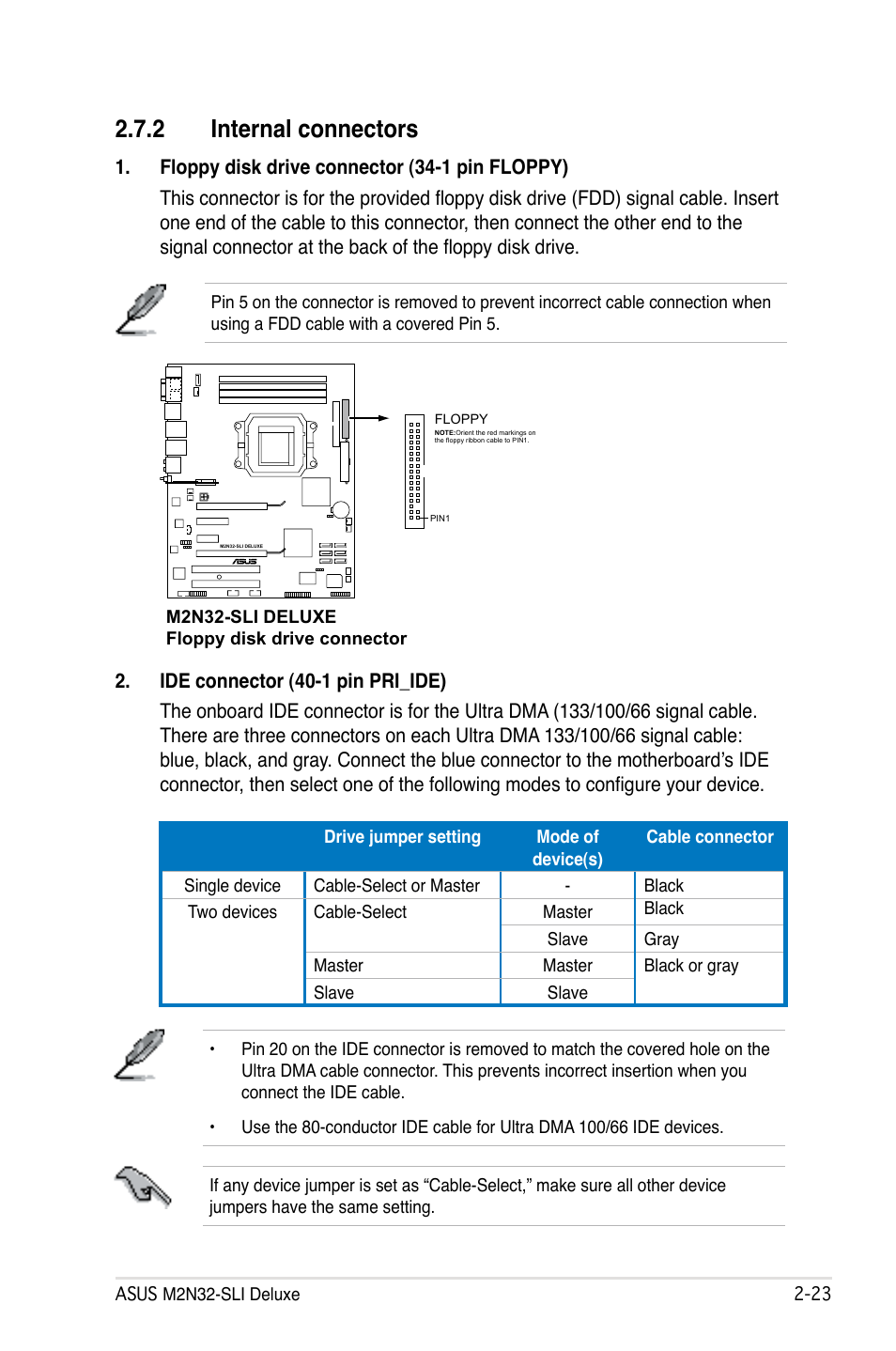 2 internal connectors | Asus M2N32-SLI User Manual | Page 49 / 170