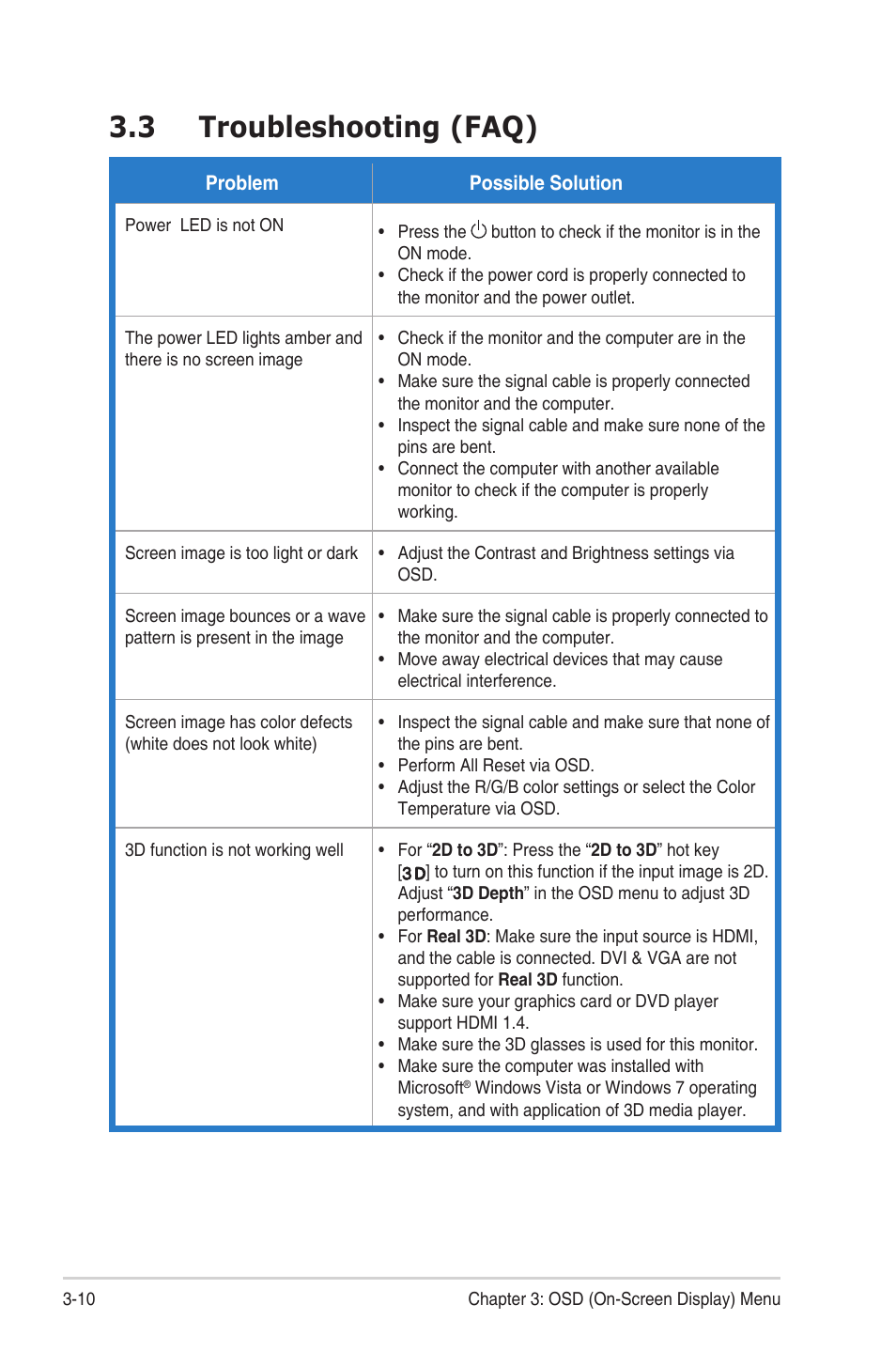 3 troubleshooting (faq), Troubleshooting (faq) -10 | Asus LCD Monitor VG27AH User Manual | Page 24 / 26