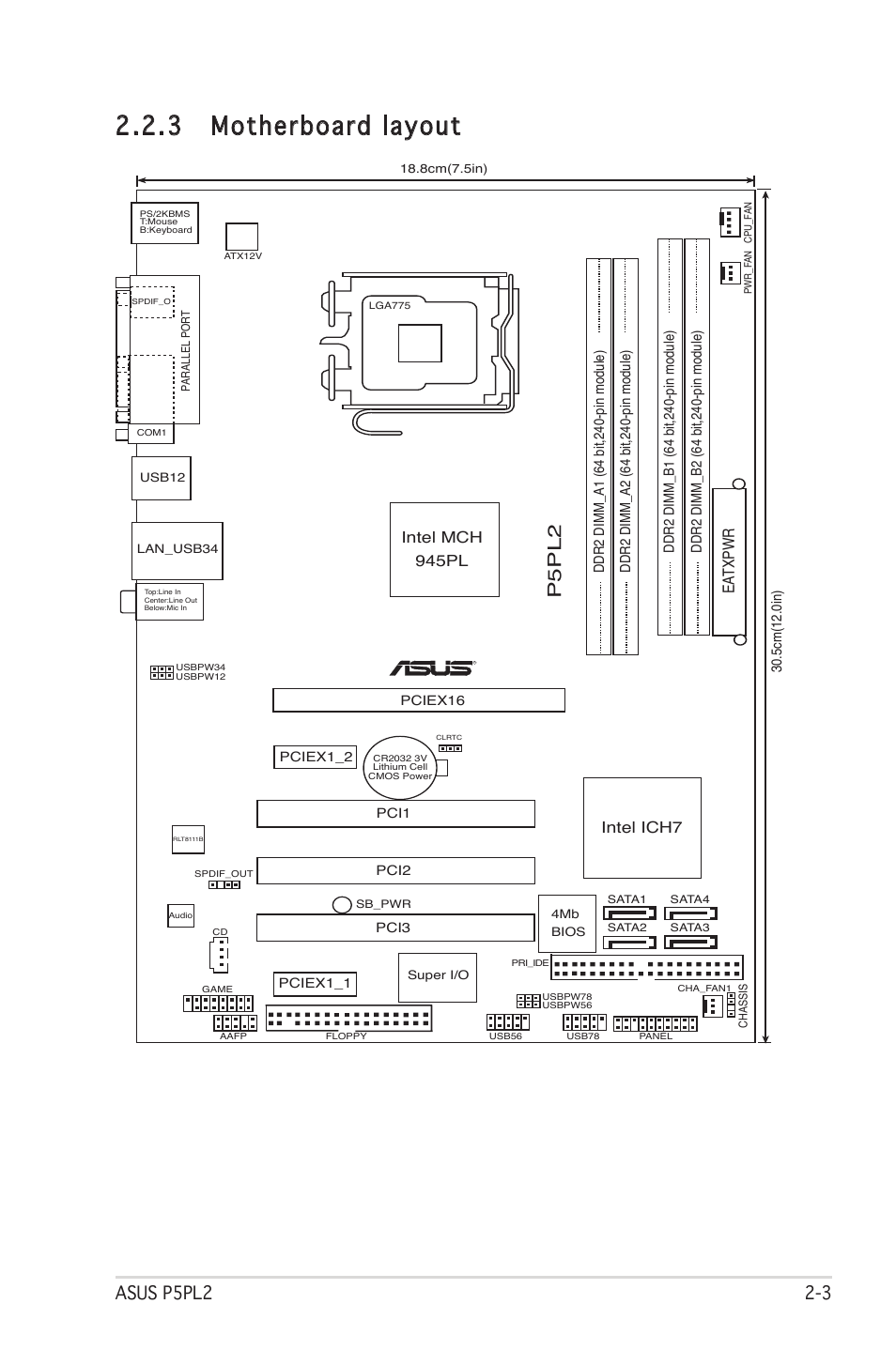 3 motherboard layout, Asus p5pl2 2-3, P5pl2 | Ea txpw r, Intel mch 945pl intel ich7 | Asus Motherboard P5PL2 User Manual | Page 23 / 116