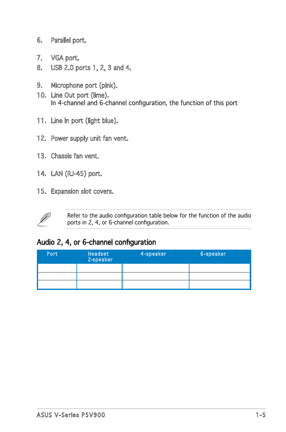 Audio 2, 4, or 6-channel configuration | Asus P5V900 User Manual | Page 15 / 98