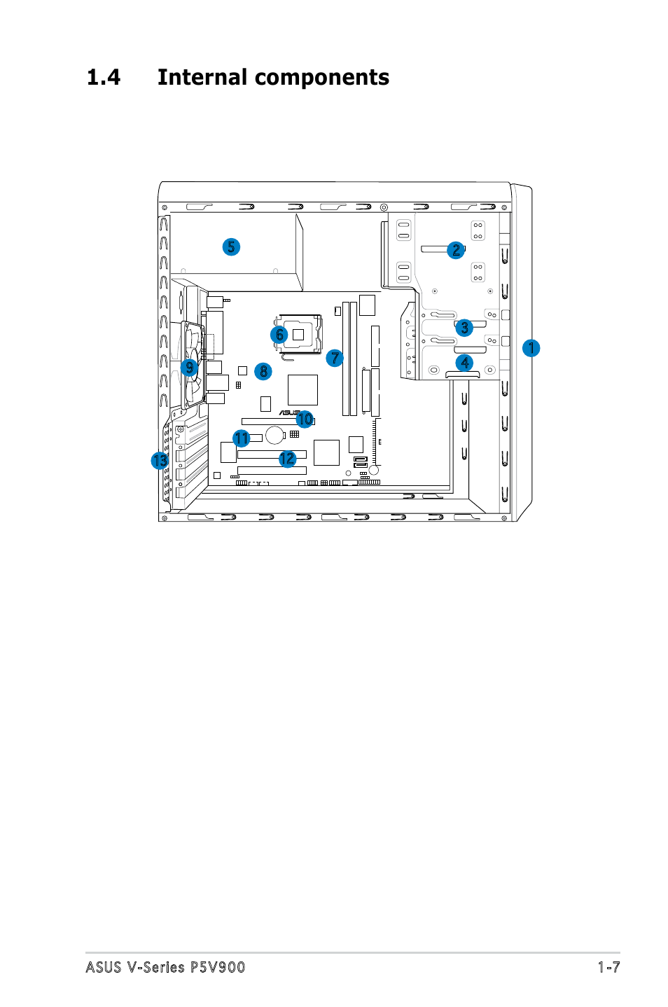 4 internal components | Asus P5V900 User Manual | Page 17 / 98