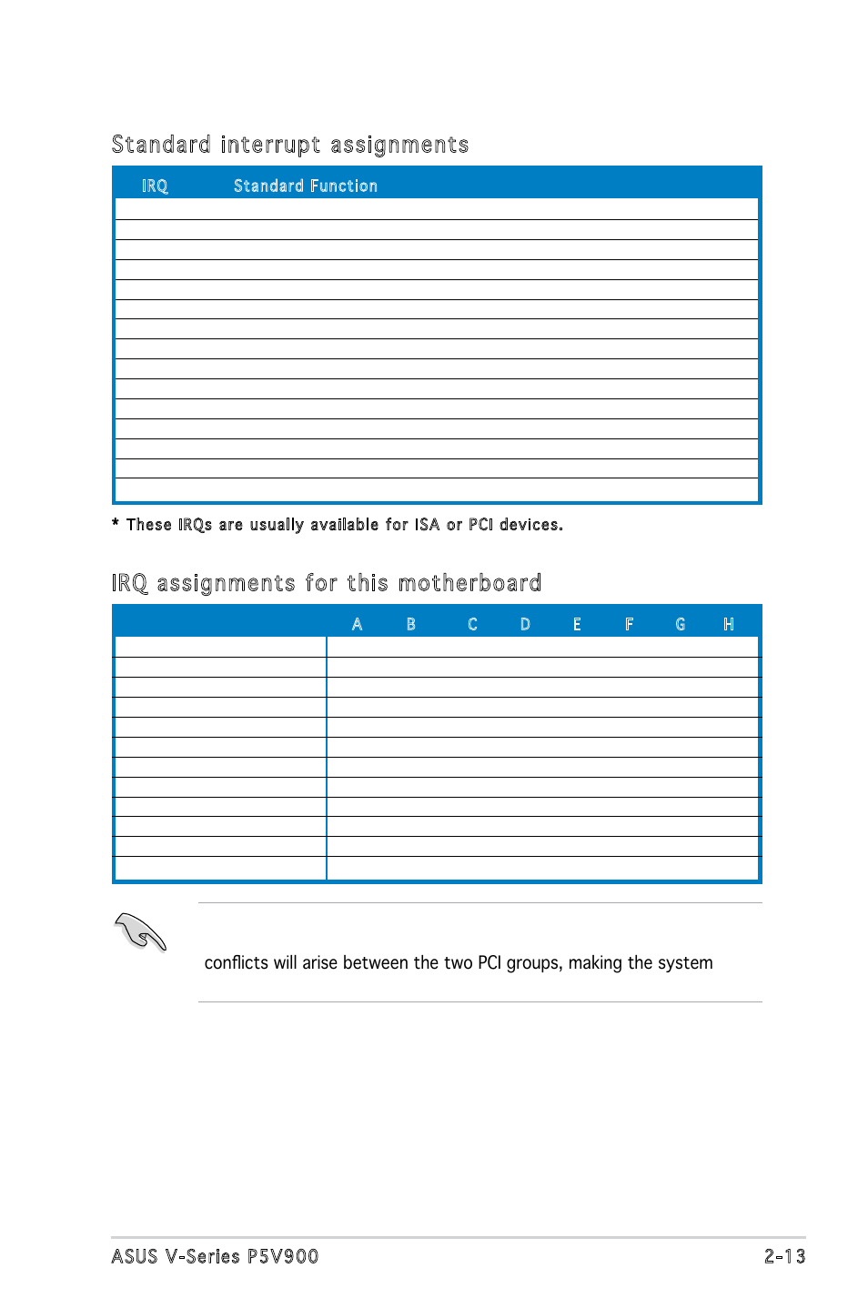 Standard interrupt assignments, Irq assignments for this motherboard | Asus P5V900 User Manual | Page 31 / 98